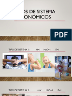 Tipos de sistema ergonómicos