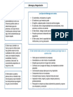 Liderazgo y Negociación: Cualidades y Tipos de Líder