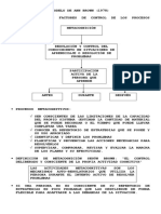 Ann Brown - Modelo Centrado en Procesos Metacognitivos