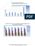 GRAFIK Promkes 2019