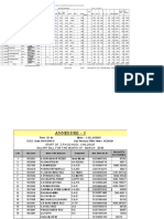 Salary Bills(pa).july