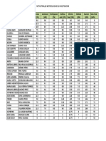 (2-2019) DFO444-M Calificaciones PDF