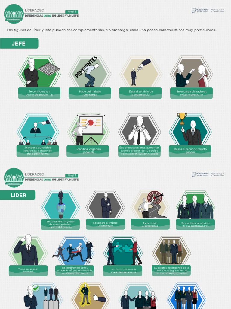 Infografia 2 Lider Vs Jefe Pdf Pdf Liderazgo