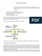 As cinco forças de Porter e a análise da rivalidade entre concorrentes