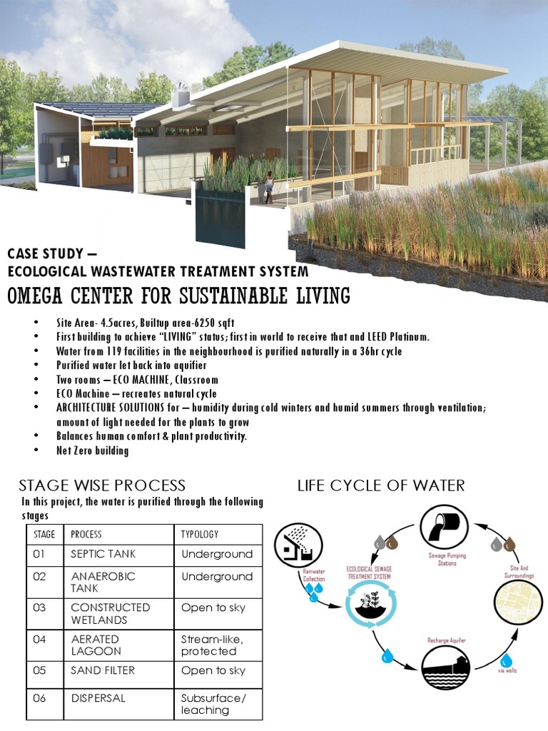 CASE STUDY - Kilambakkam Bus Terminus | PDF | Sewage Treatment ...