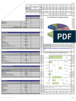 Budgeting Calculator Spreadsheet With Guidelines Ver 1 61