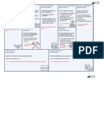 04 - Canvas BusinessModel Medical