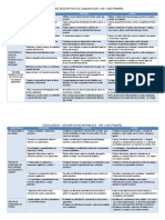 CONCLUSIONES DESCRIPTIVAS DE LA COMPTETENCIA