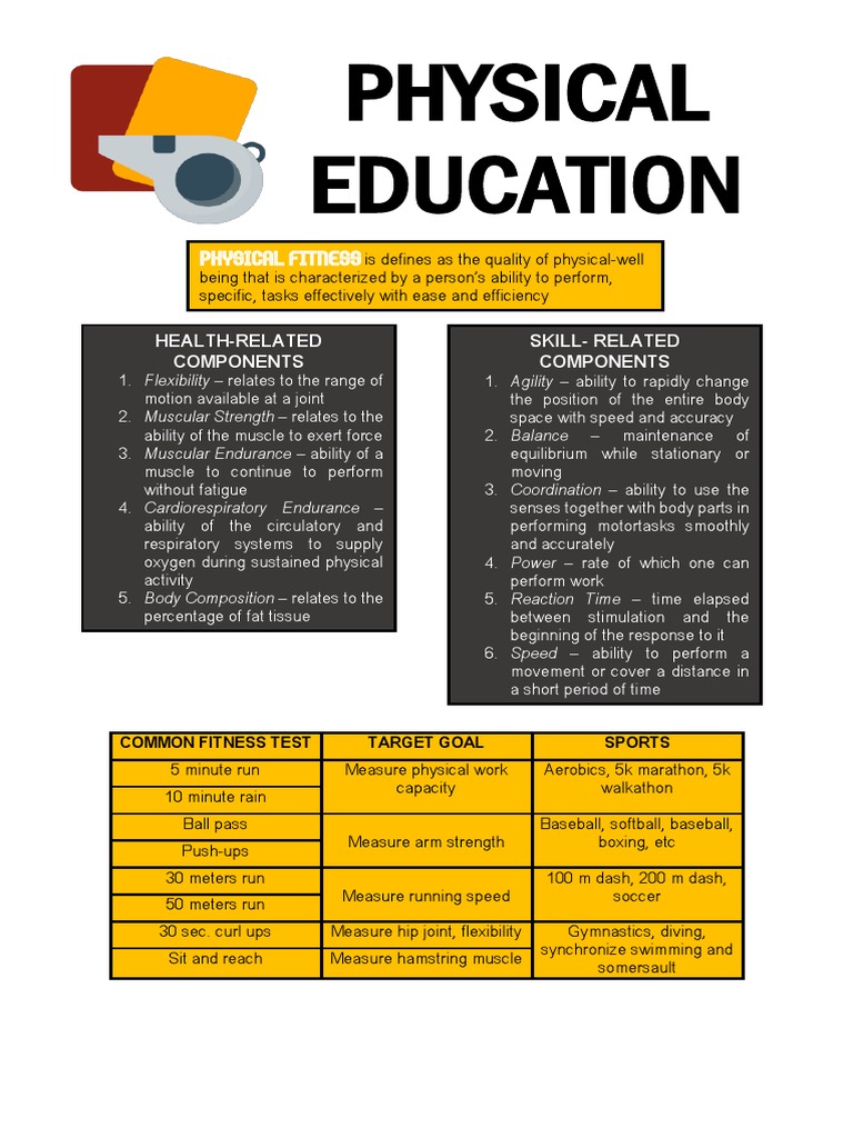 Pe Reviewer | PDF | Physical Fitness | Flexibility (Anatomy)