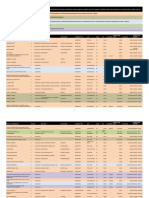 All Contributions Noon 23