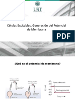 4._Celulas_excitables_Generacion_del_potencial_de_membrana (1).pdf
