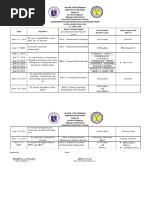 MONTHLY iNSTRUCTIONAL sUPERVISORY PLAN