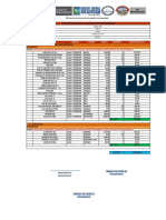 Ficha Desagregada para El Mantenimiento 2