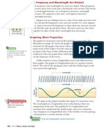 Wavelength Anf Frequency Page - 450