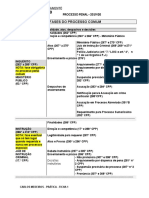 Aula Prática - Ficha 1 - Fases do processo.pdf