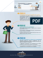 Infografia-Mailing Conciliacion-Bancaria