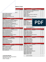 Estructura Curricular Res023 070 PDF