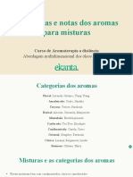 Categoriasenotasdosaromas.pdf