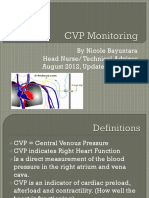 CVP Monitoring