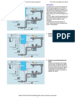 Isc (Control de Regimen en Ralenti)