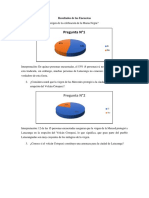 Resultados 