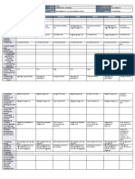 DLL - All Subjects 2 - Q3 - W4 - D5