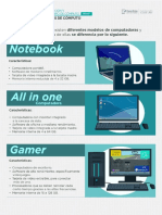 Tipos de Equipos de Computo PDF