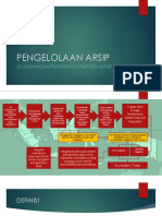 bahan-presentasi-sosialisasi-kearsipan-dinkes