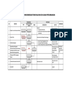 Sop Rekomtek Wiup