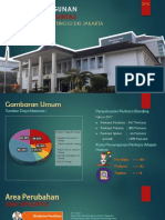 Contoh Presentasi Pembangunan Zi PT Dki Jakarta 2018