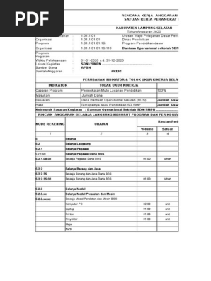 Contoh Rkas Bos Menurut 3 Belanja Terinci B Modal
