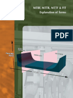 MTBF-MTTR-MTTF-FIT.pdf