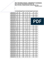 Jawaharlal Nehru Technological University Kakinada III B.Tech I Semester Internal Marks Final PDF