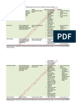 Template Pembicara Pertama Oposisi