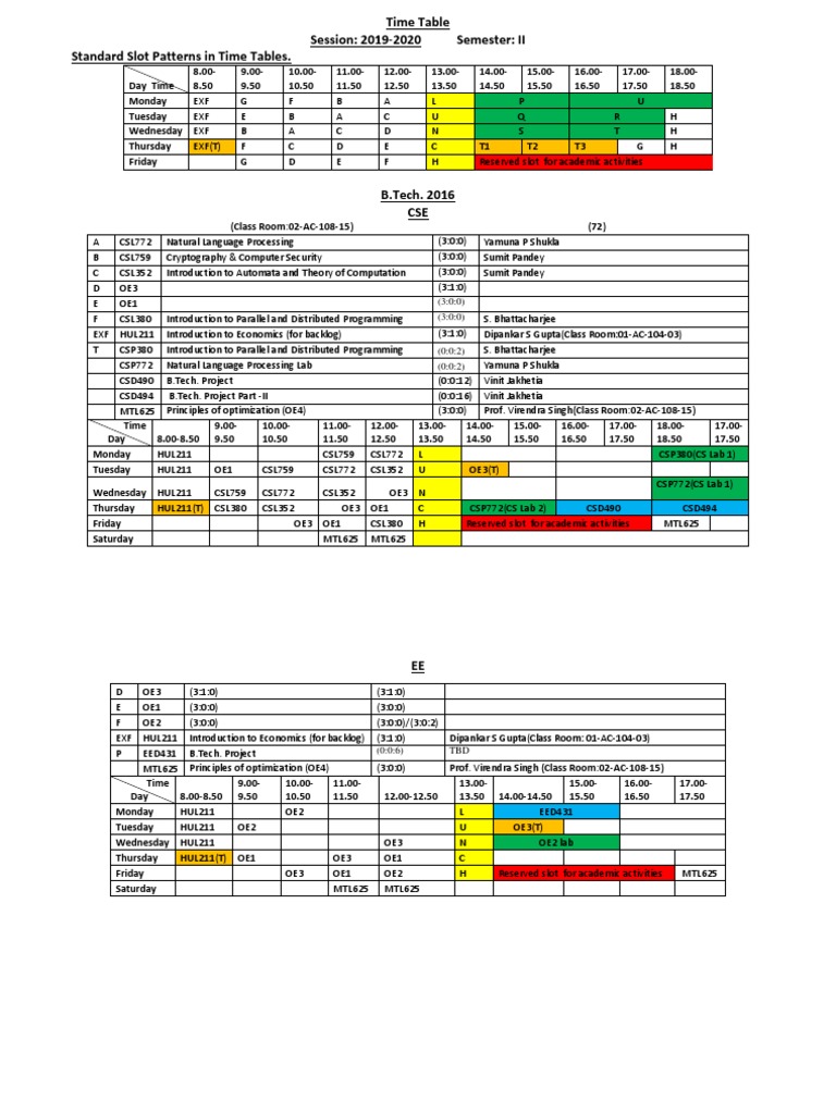 Time Table 2019 20 Semester 2 Final Pdf Science Engineering