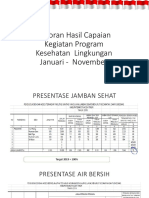 Laporan Hasil Capaian kesling 2019