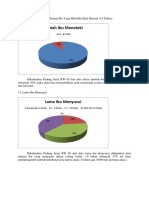 Analisa Diagram Ice