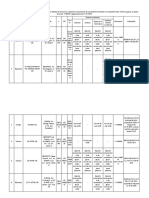 PTA1 2010 - Ap. Consum Sub 400kW PDF