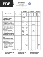 3RD P.exam Entrep With Tos