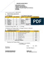 Analisis Alokasi Waktu