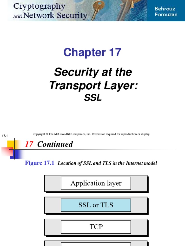 CH 17 SSL | PDF | Transport Layer Security | Cryptography