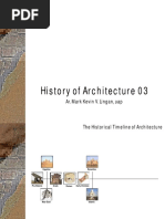 Hoa3-Lecture01 - Islamic Architecture