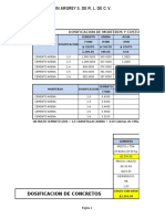 Dosificación de morteros y concretos Argrey