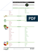 Dieta FODMAP: alimentos permitidos y evitar