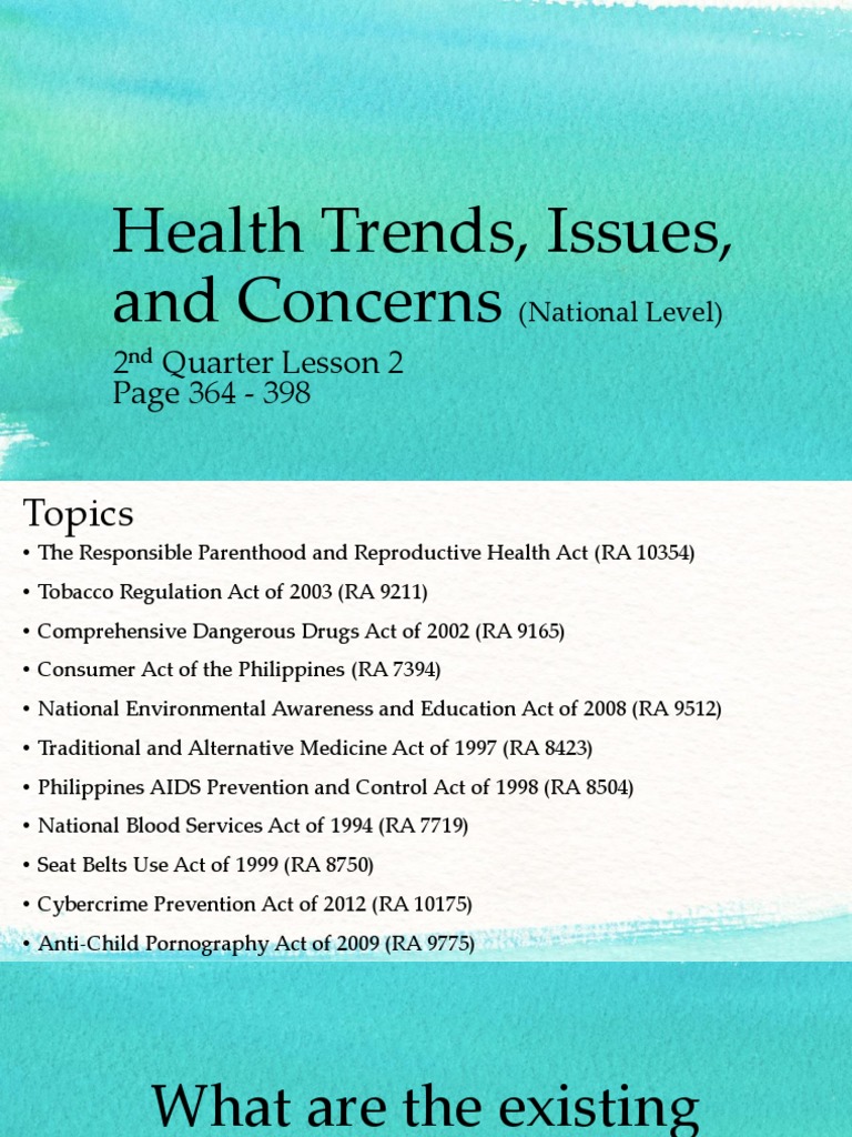 Health Trends, Issues, and Concerns PDF Birth Control Human
