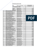 BangGia MangCap 2019 PDF