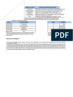Automatic Revised IPCRF Template For Teachers Autosaved