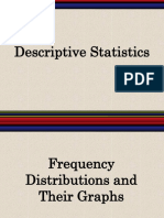 Frequency Distribution 2.0