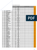 Analisa Penghitungan Kuesioner Permenpan No 14 TH 2017