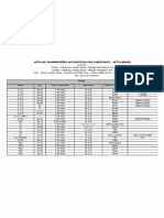 Tabela de Aplicação Transmissão Automática PDF